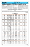 Kashmir Despatch 29 March 2026_00002