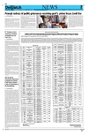 Kashmir Despatch 12 May 2026_00002